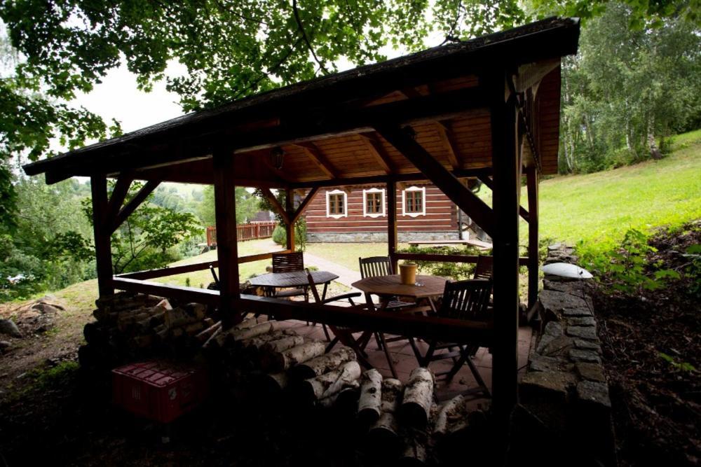 Roubenka Terezka Villa Vítkovice Eksteriør bilde